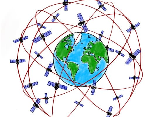 GPS