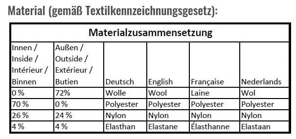 Materialzusammensetzung Merino Stride Crew